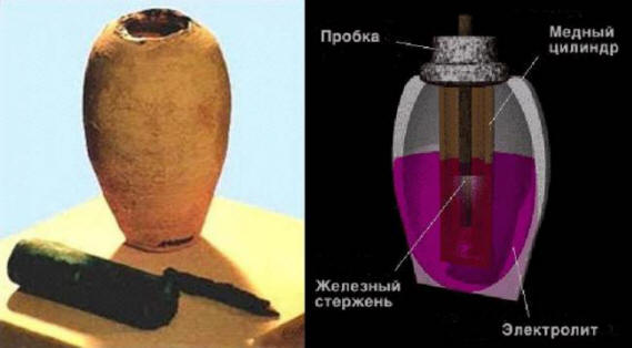 Az ősök villamossága