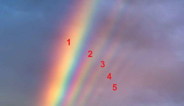 A fotós fantasztikusan ritka ötágú szivárványt készített