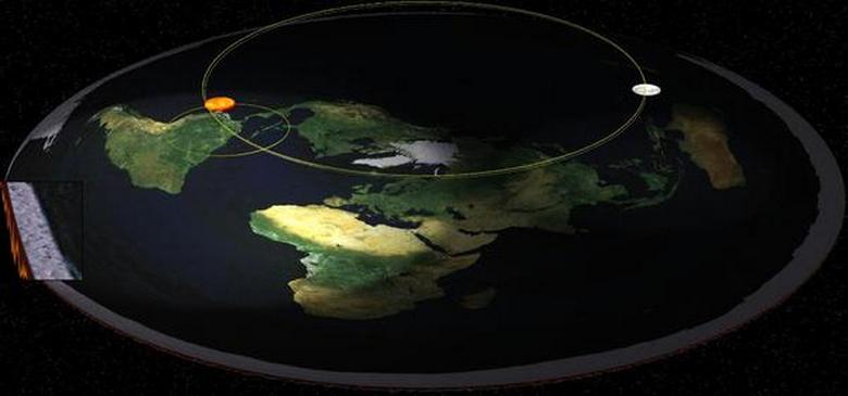 Földrajzot találtak fel?