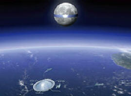 Az akkumulátor gyűrűje napenergiát szállít a holdból a földbe.