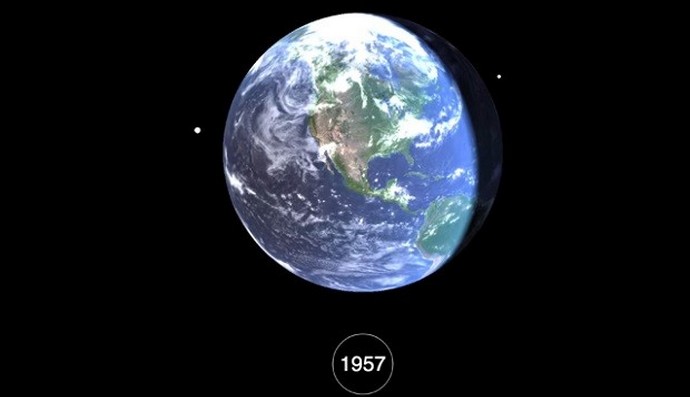 Az űrhajók a Föld körüli pályán - komoly probléma