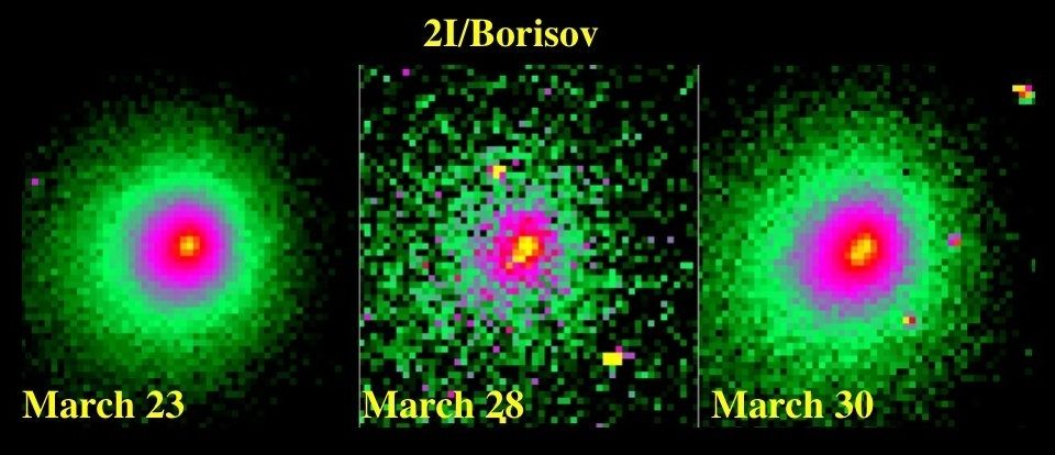 A csillagközi 2I üstökös / Boriszov szétesik 