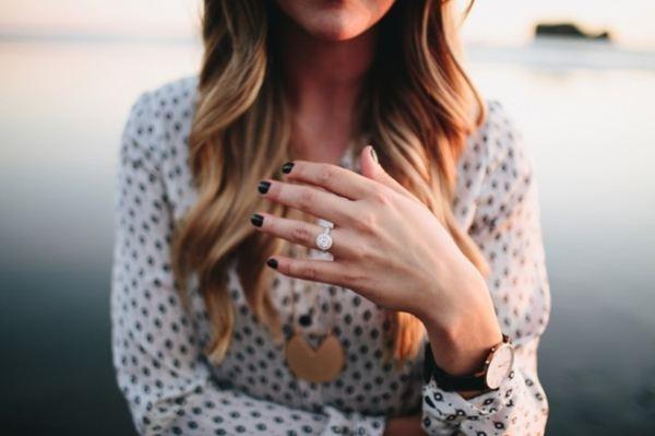 melyik ujján kell viselni a gyűrűt 