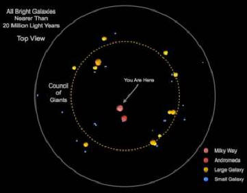 A galaxisunkat a gyűrűbe veszik
