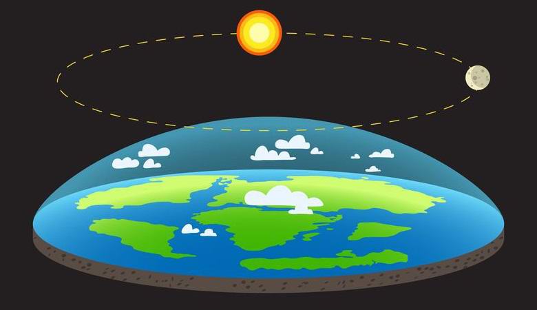 Az első konferenciát a Sík Föld Elméletének Támogatói Társaság szervezi
