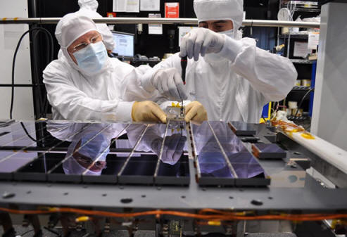 A tudósok CCD-ket gyűjtenek a