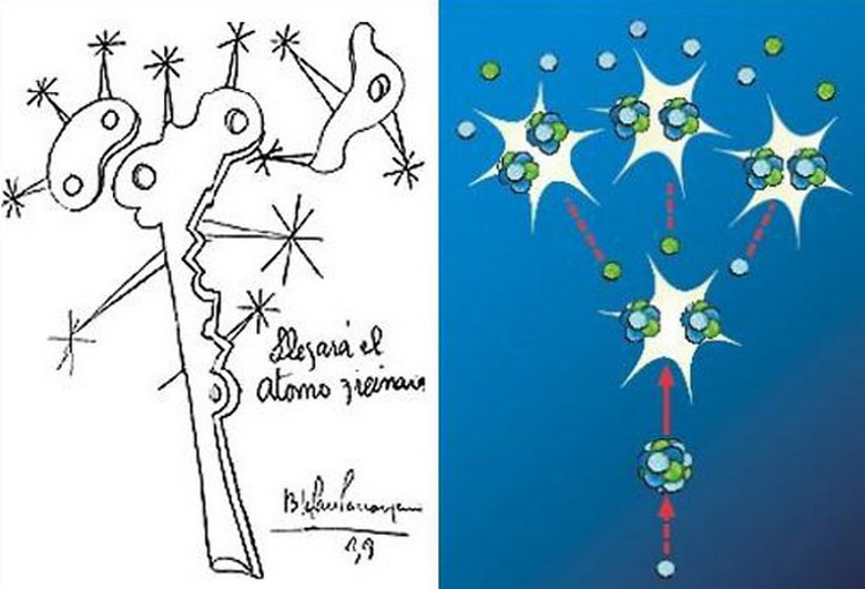 Benjamin Solari Parravicini prófétai rajzai