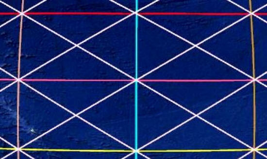 Az ősi monumentális építmények rendszere. A történelmi tárgyak szélessége