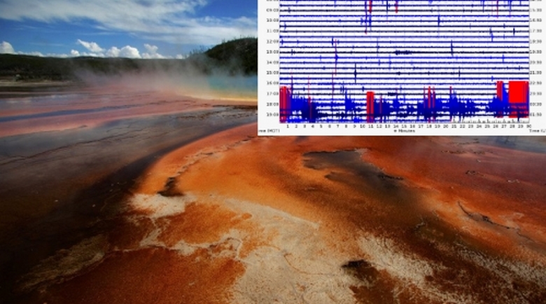 A Supervolcano Yellowstone továbbra is az amerikaiakat ijeszti