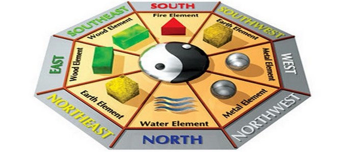 Feng Shui annyira egyszerű és ártalmatlan?