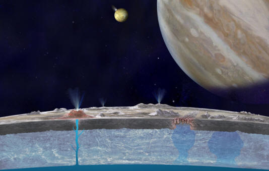 Az Európai óceán vize itt sózott jéggel