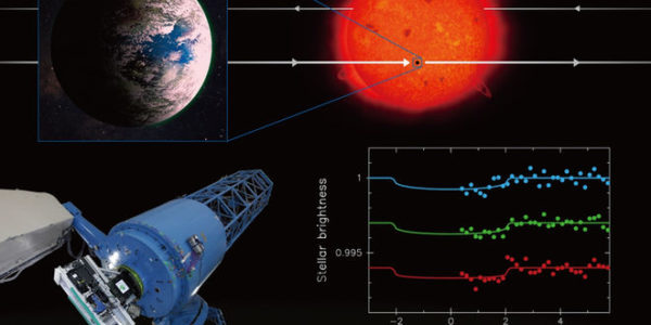 A Földről először felfedezett potenciálisan lakható bolygó