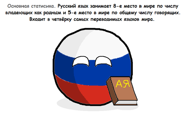 Érdekes tények az orosz nyelvről; történelem, érdekes, Oroszország, tények, orosz nyelv