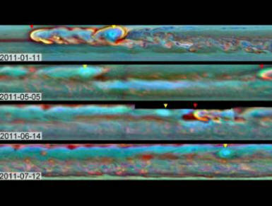 Ouroboros élete és halála: a hurrikán felfalja magát