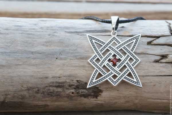 svarog négyzetérték svarog négyzetérték