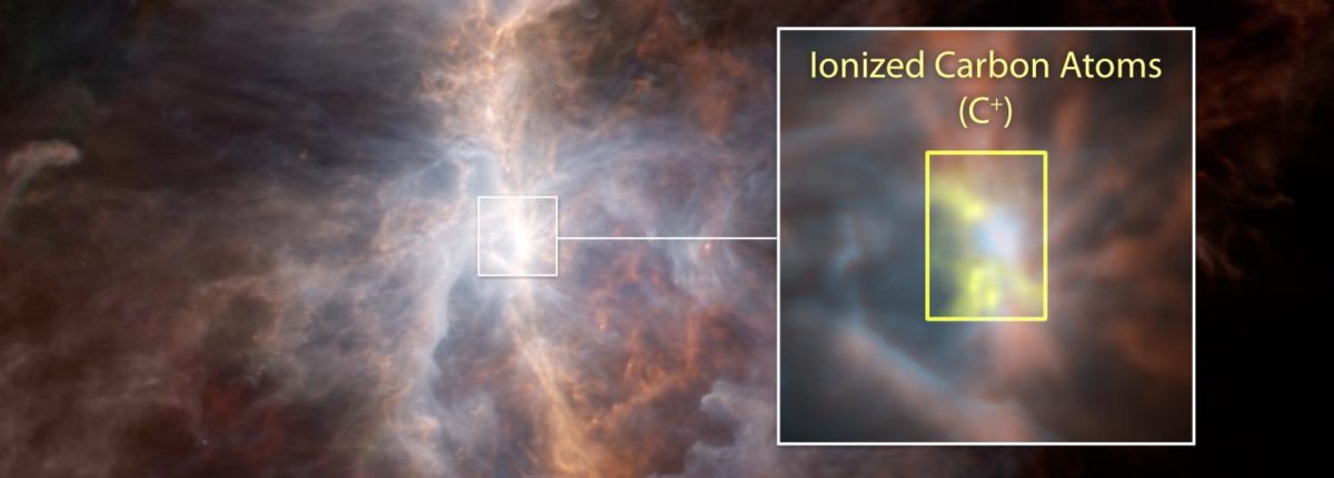 A csillagfény az „életmolekulák” kialakulásának fő tényezője. 